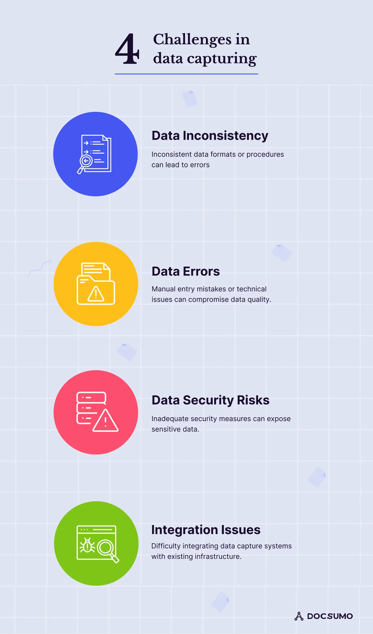 Challenges in data capturing