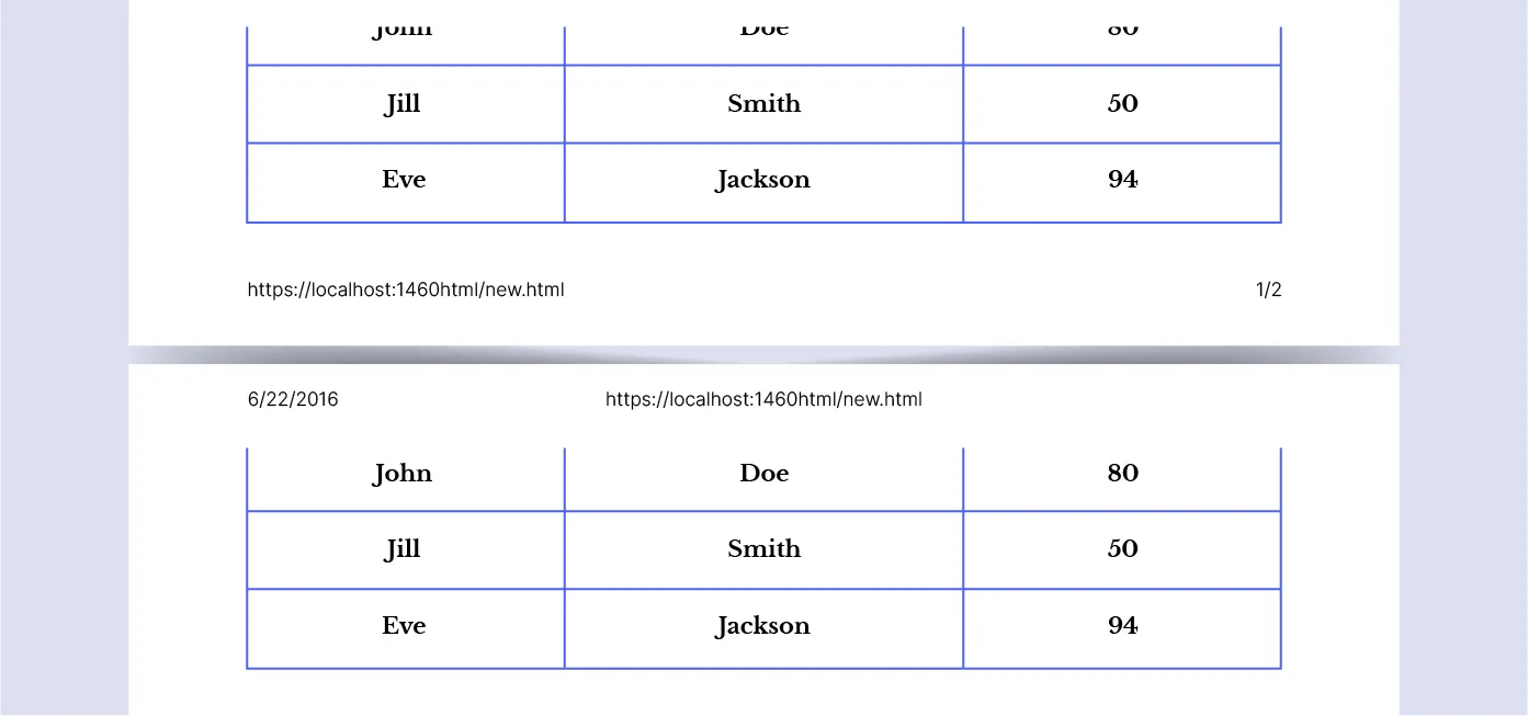 Table scattered across 2 pages