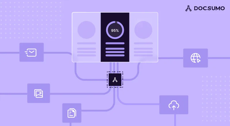 Guide to Using Document AI for Data Extraction and Analysis