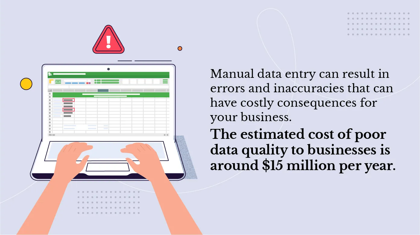 Inaccurate manual document processing