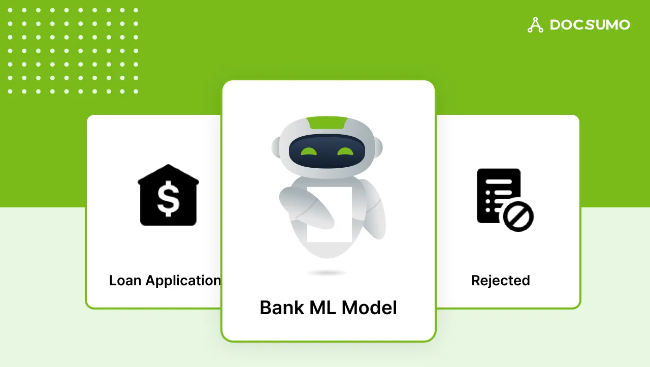 Document Processing Automation with Artificial Intelligence (AI) and Machine Learning (ML)
