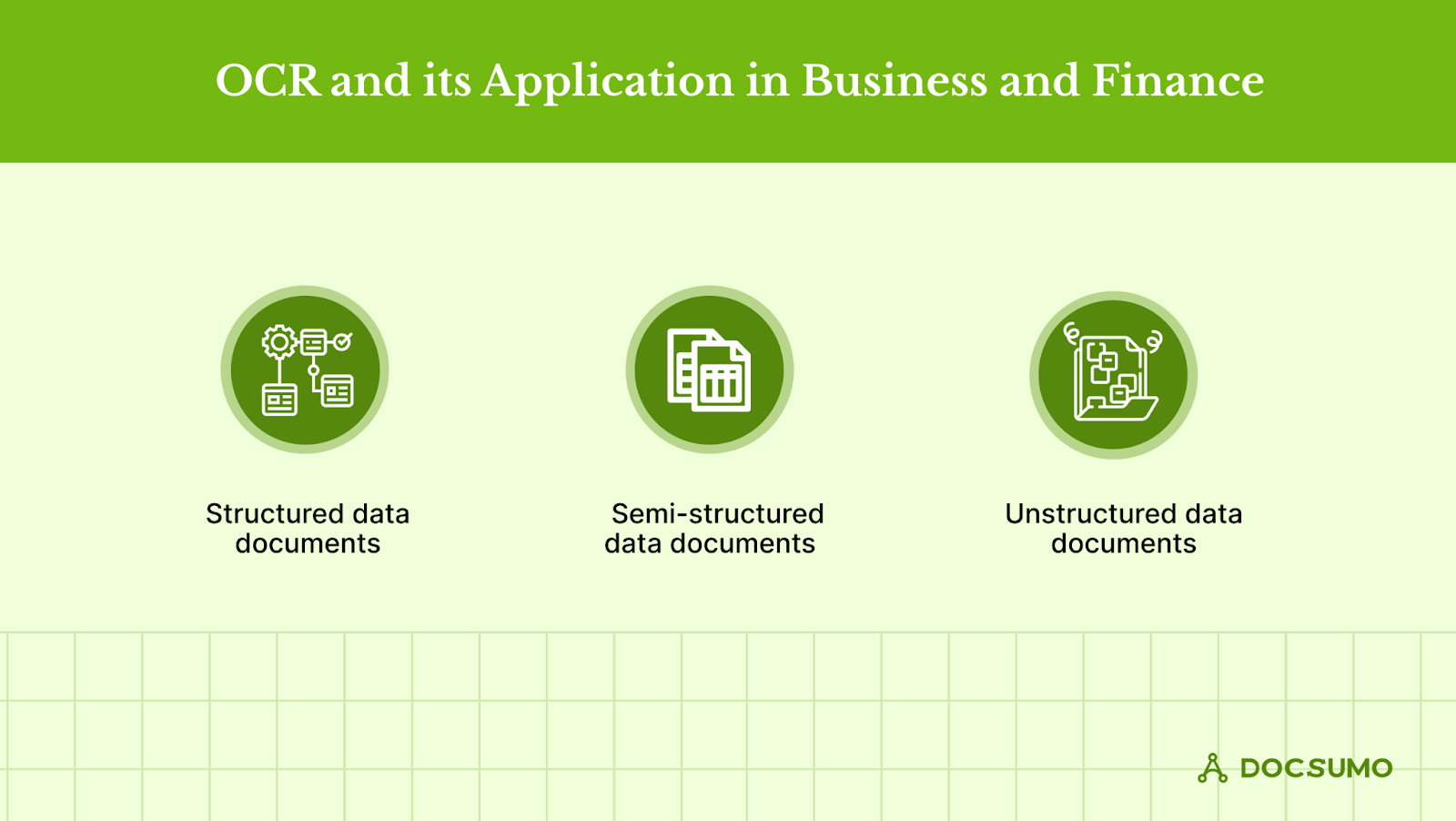 OCR and its Application in Business and Finance