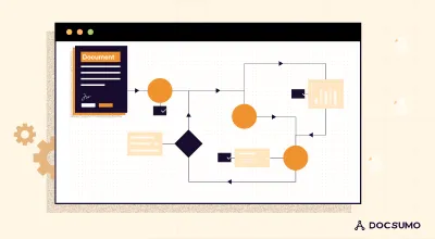 Automated Document Processing Platforms: The What, Why & How