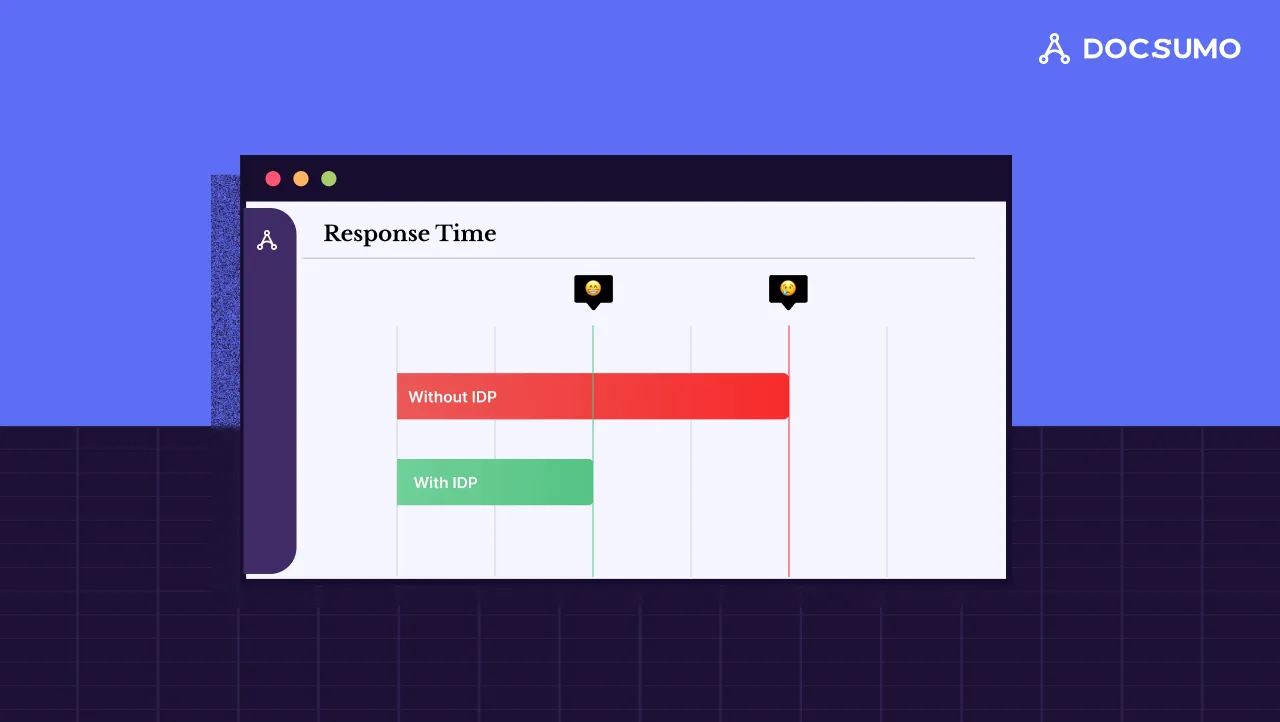 Boost agility on accuracy using IDP