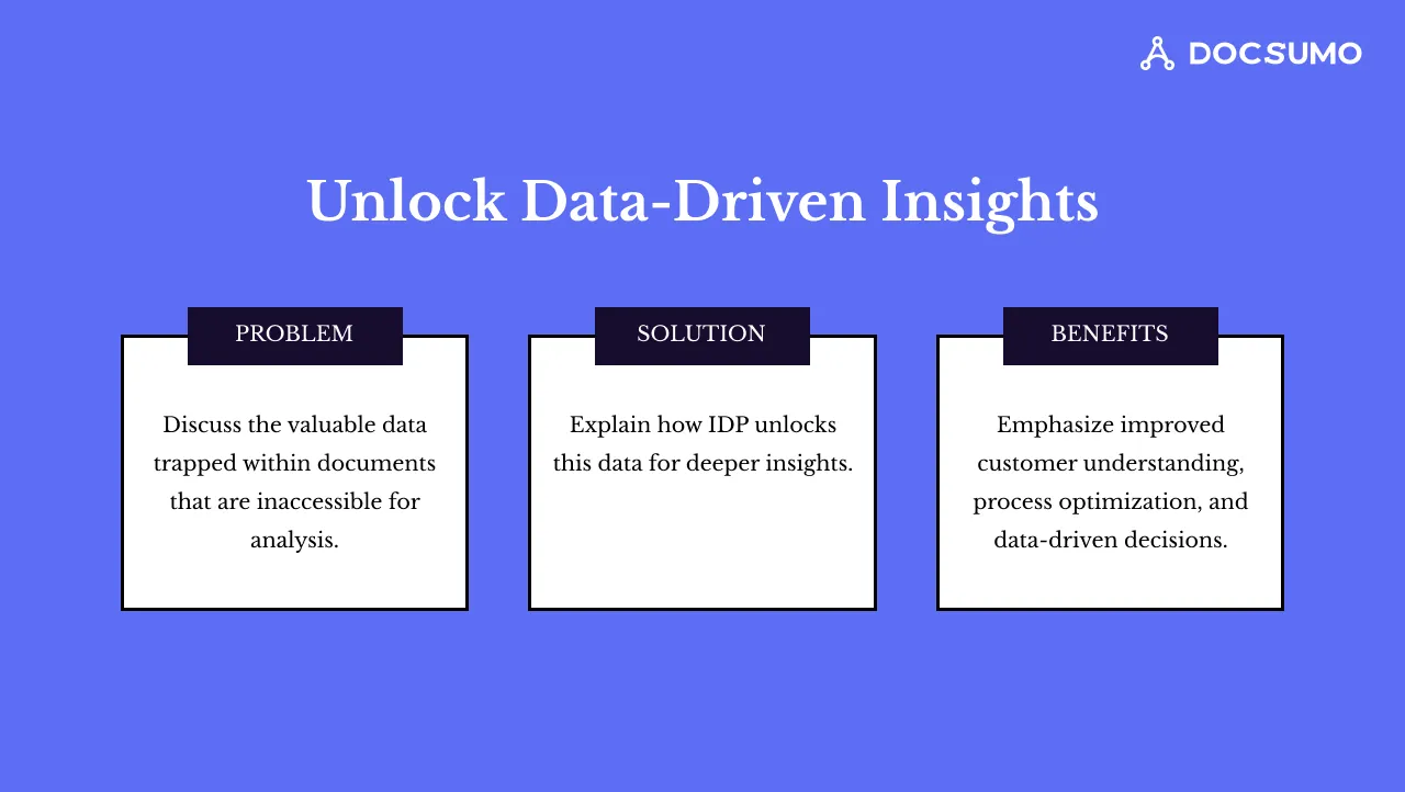 Unlock data-driven insights using IDP