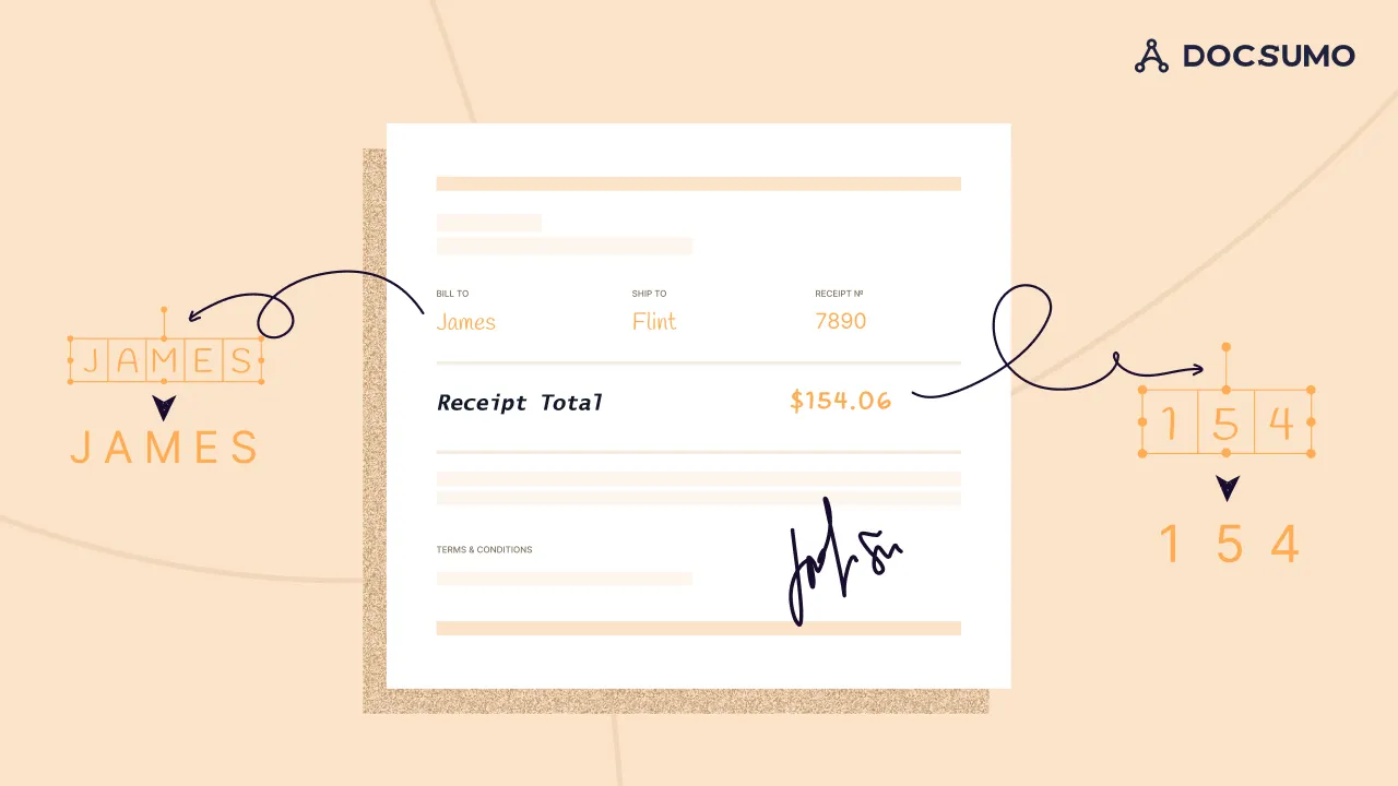 Intelligent character recognition