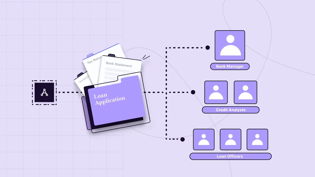 Authorization of loan documents