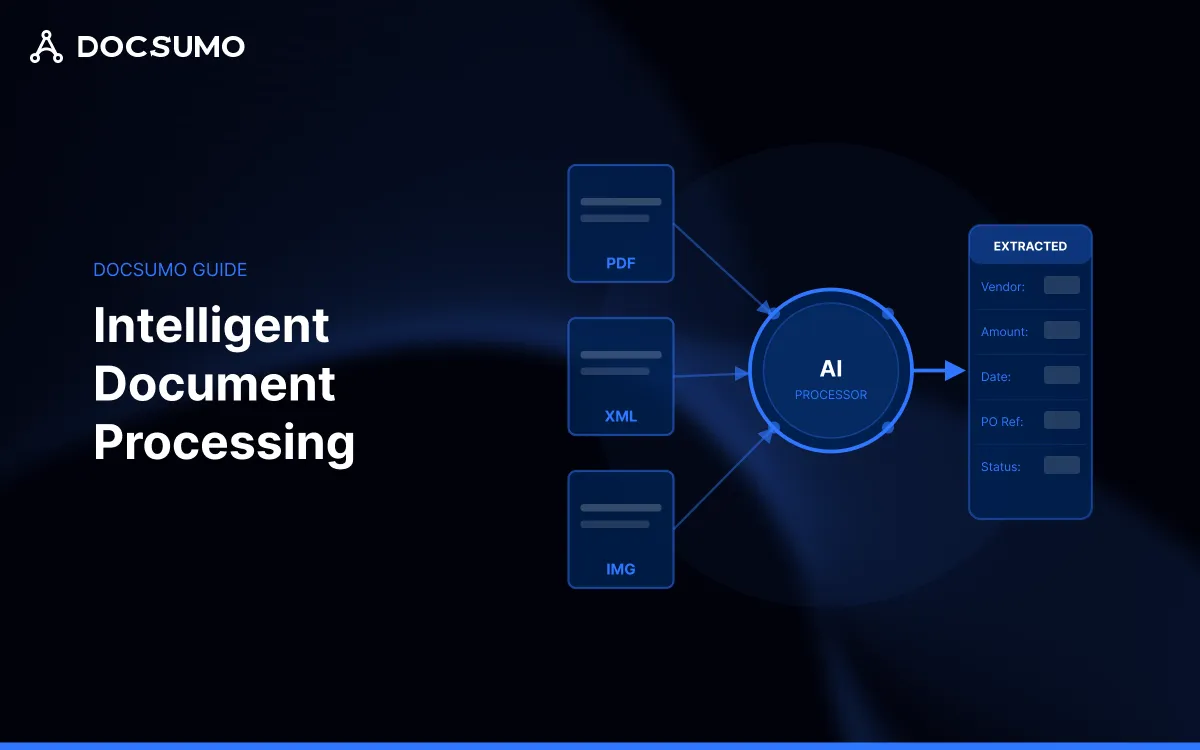 What is Intelligent Document Processing and Why It Matters in 2026