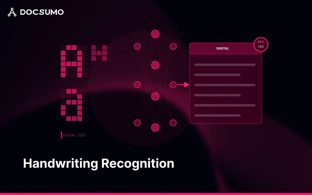 Handwriting Recognition: A Field-Tested Perspective