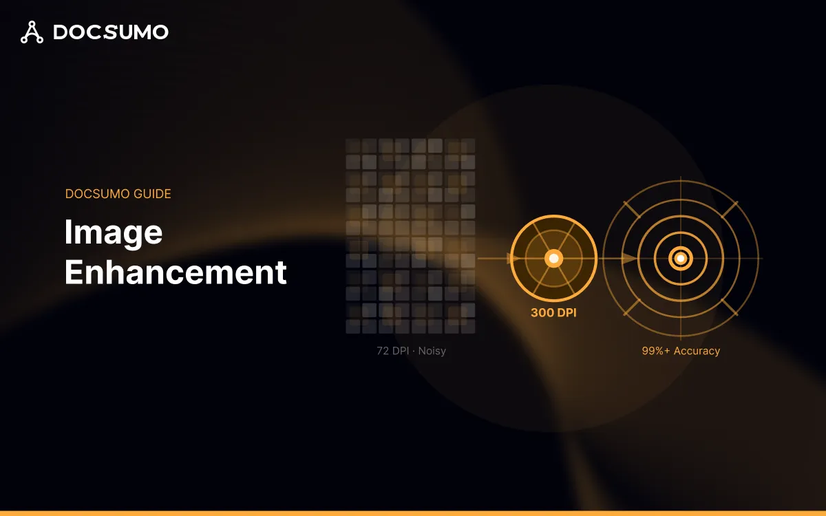 Image Enhancement: What We Learned After Real-World Implementation