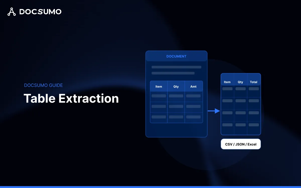 Table Extraction: Why It Matters More in 2026 Than You Think