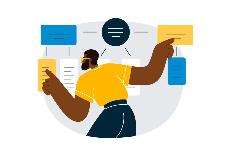 Design according to SAMM: Threat Modeling in Application Security
