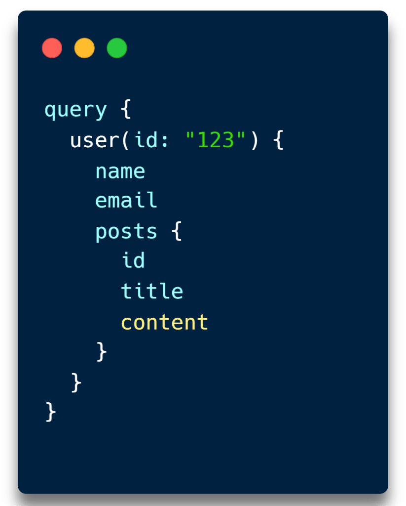 request Controle de Acesso de Registros