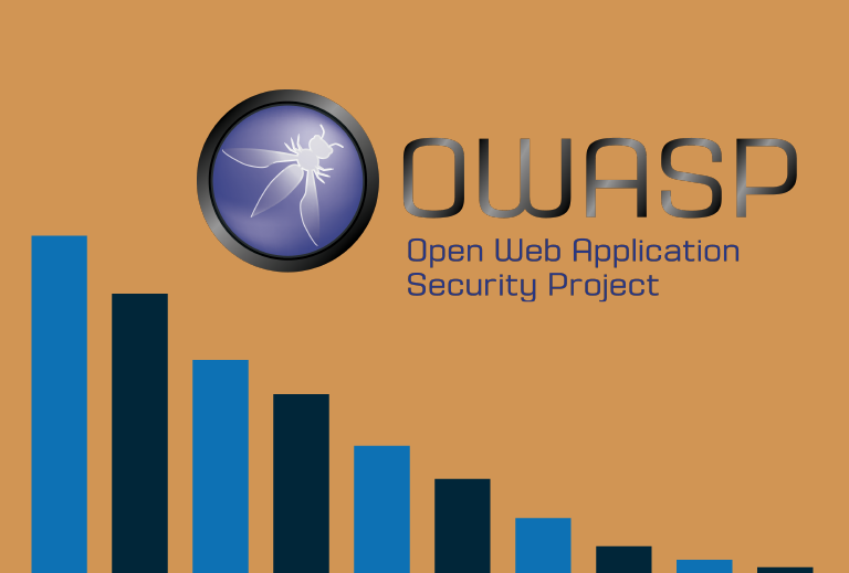 OWASP and its importance to Application Security