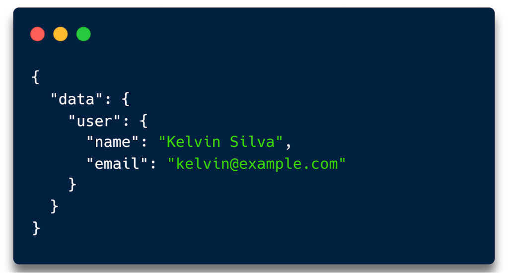 example Query injection