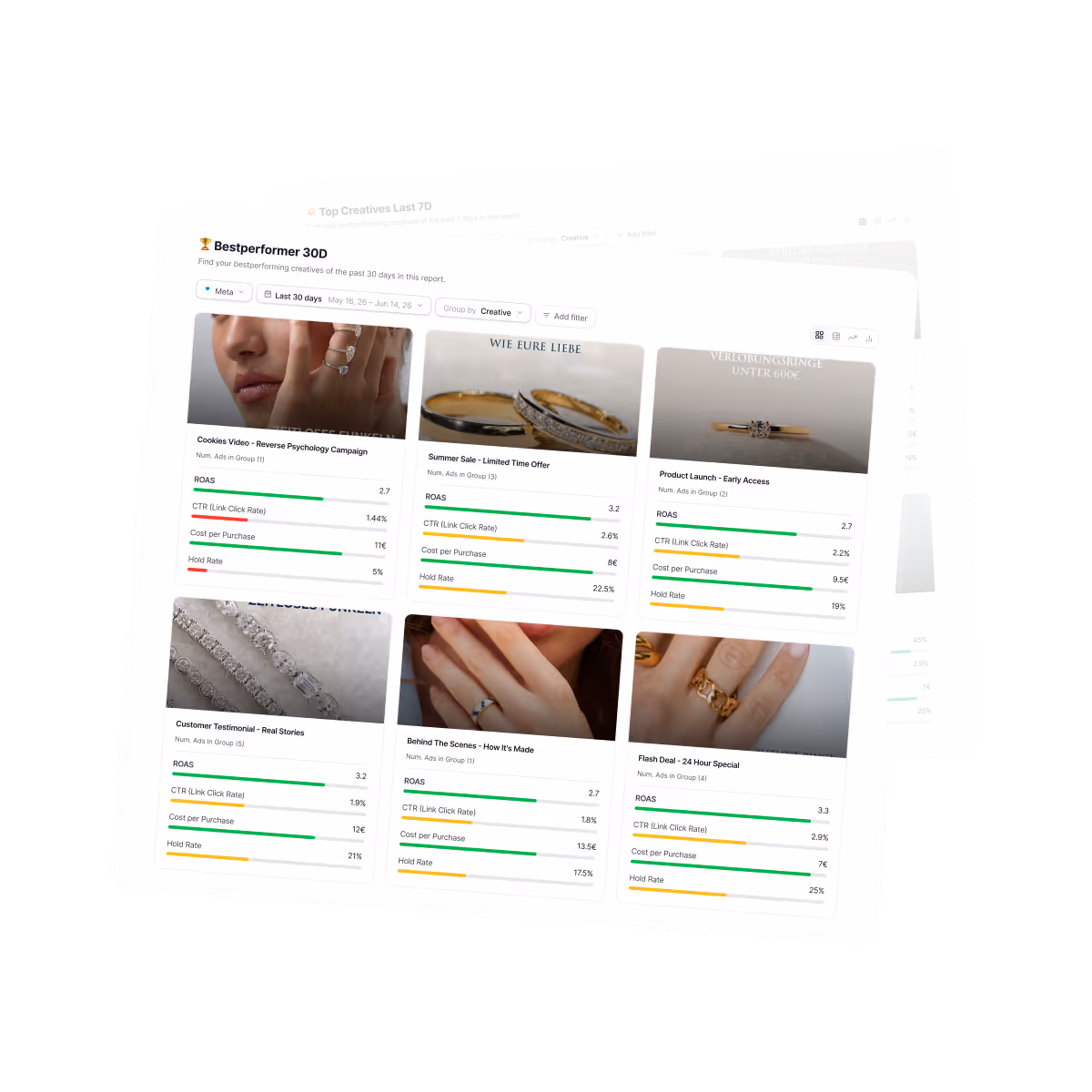 Ein screenshot der DatAds Platform