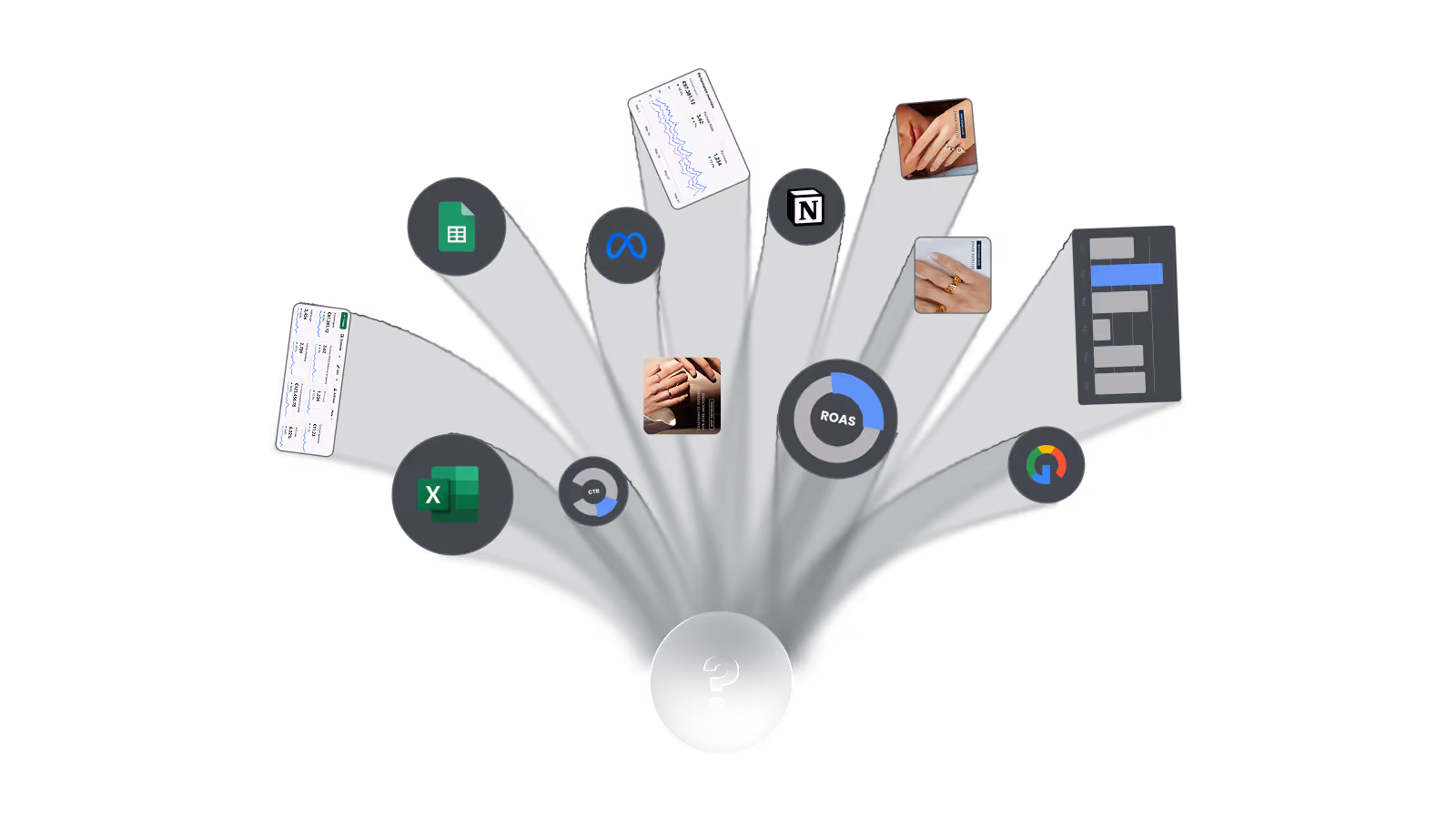 Viele verschiedene Tools die in DatAds zusammenfließen