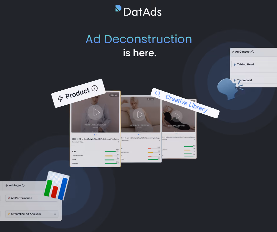Ad Deconstruction - Verstehe deine Creatives wie nie zuvor