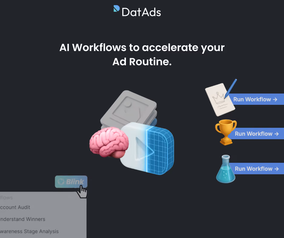 AI Workflows für deine Creative Routine