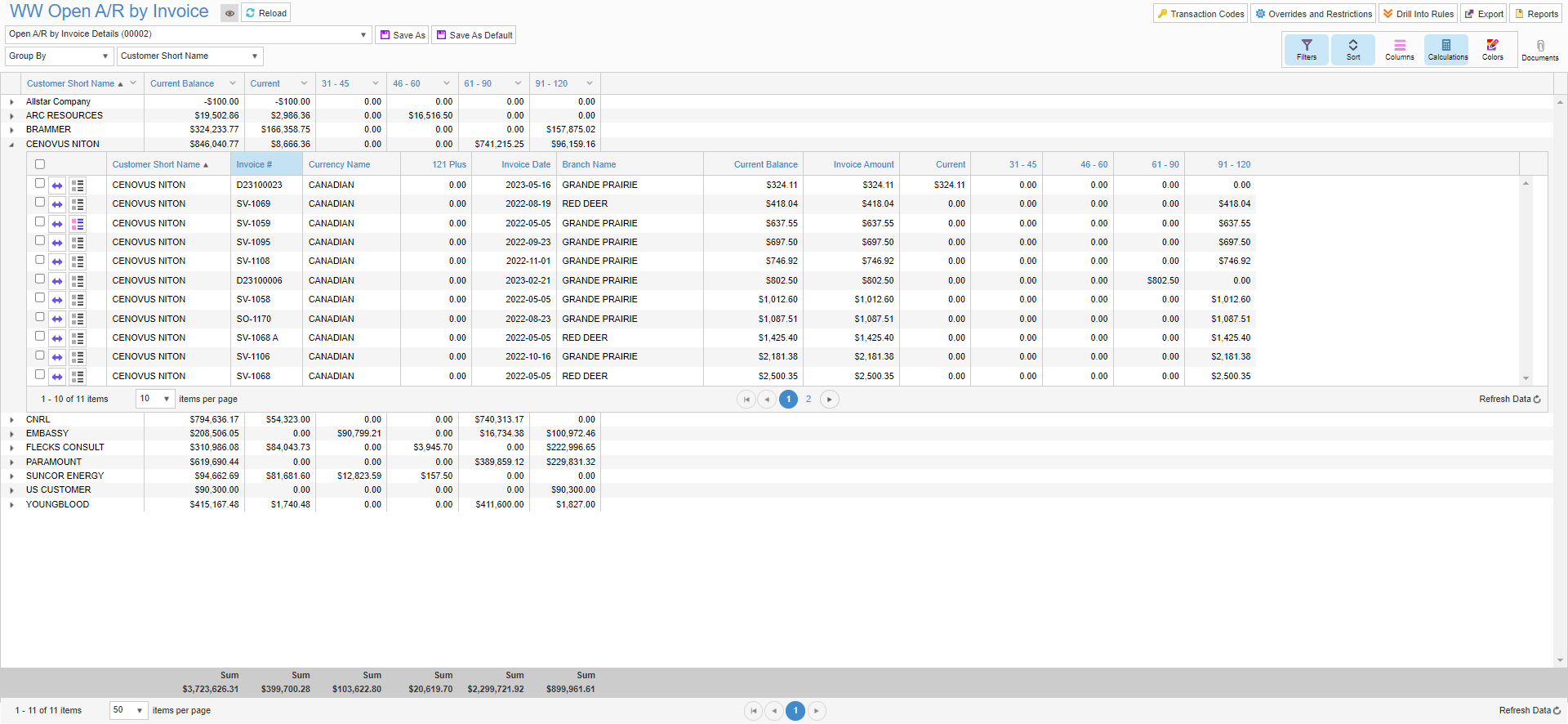 Accounts Receivable and Payable