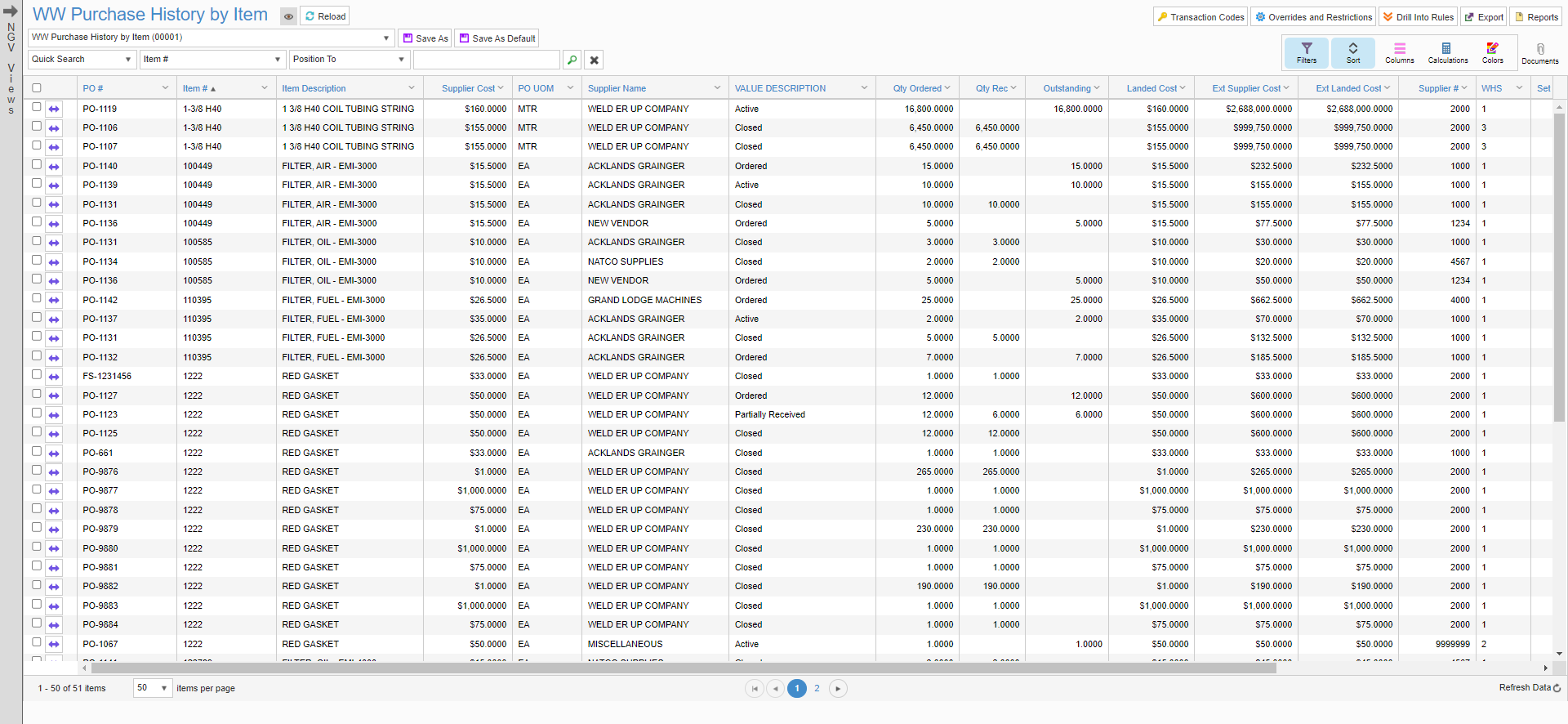 Purchase Order Visibility