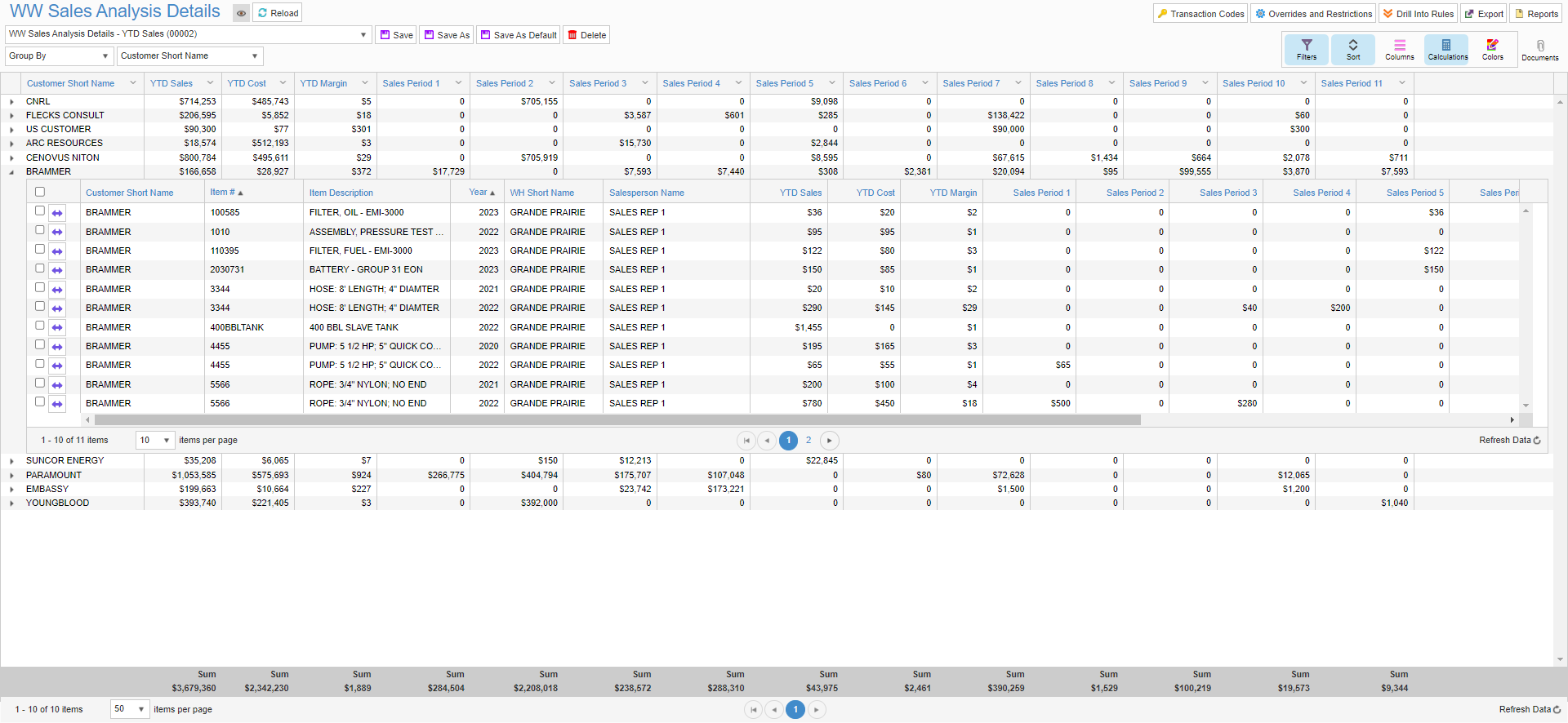 Customer Relationship Management (CRM)