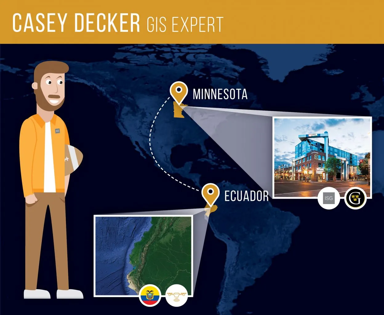 From Mankato to Ecuador and Back