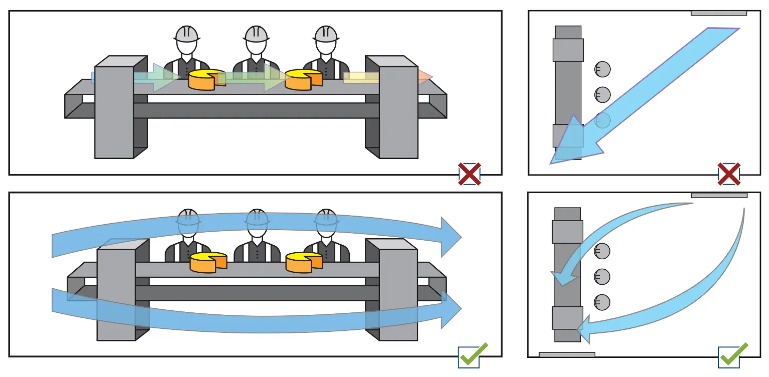 airflowmodeling