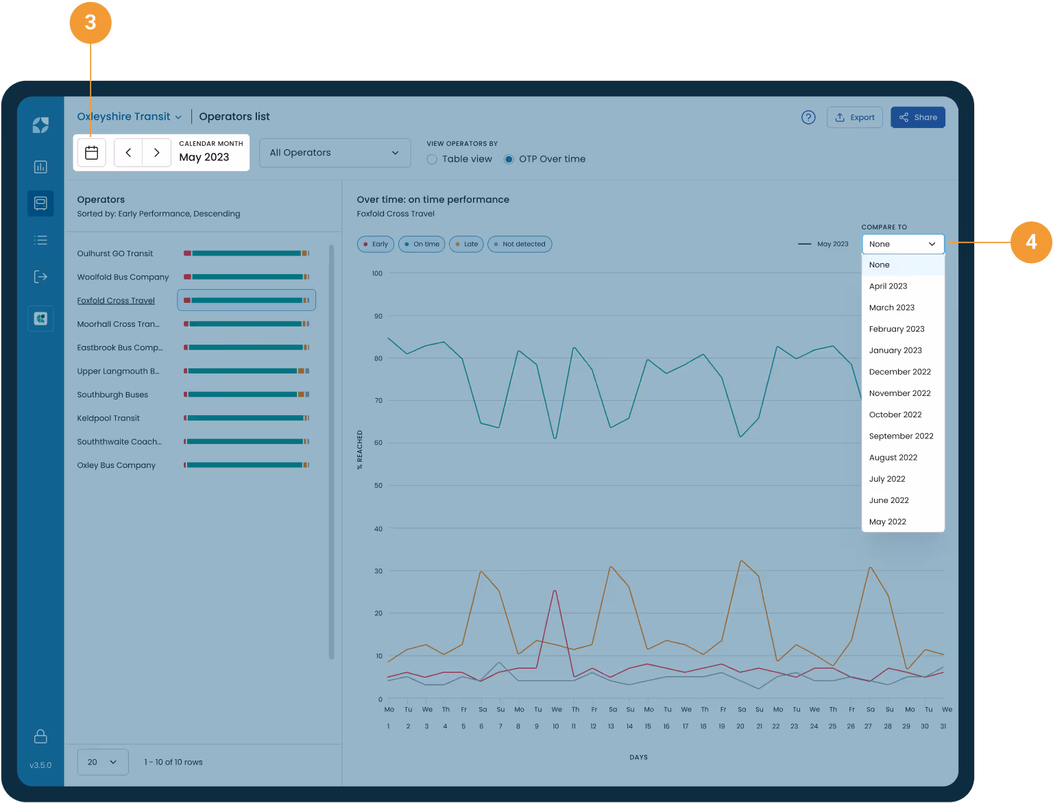 Screenshot of calendar options and comparison dropdown menu