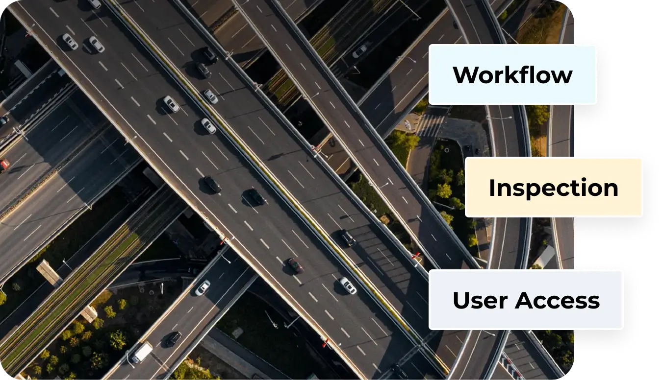 Flexible Configuration for Program Needs