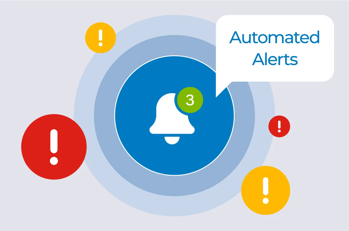 Automated Alerts