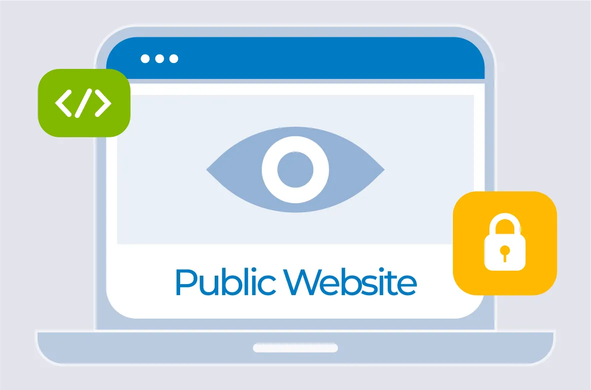 Public Facing Website