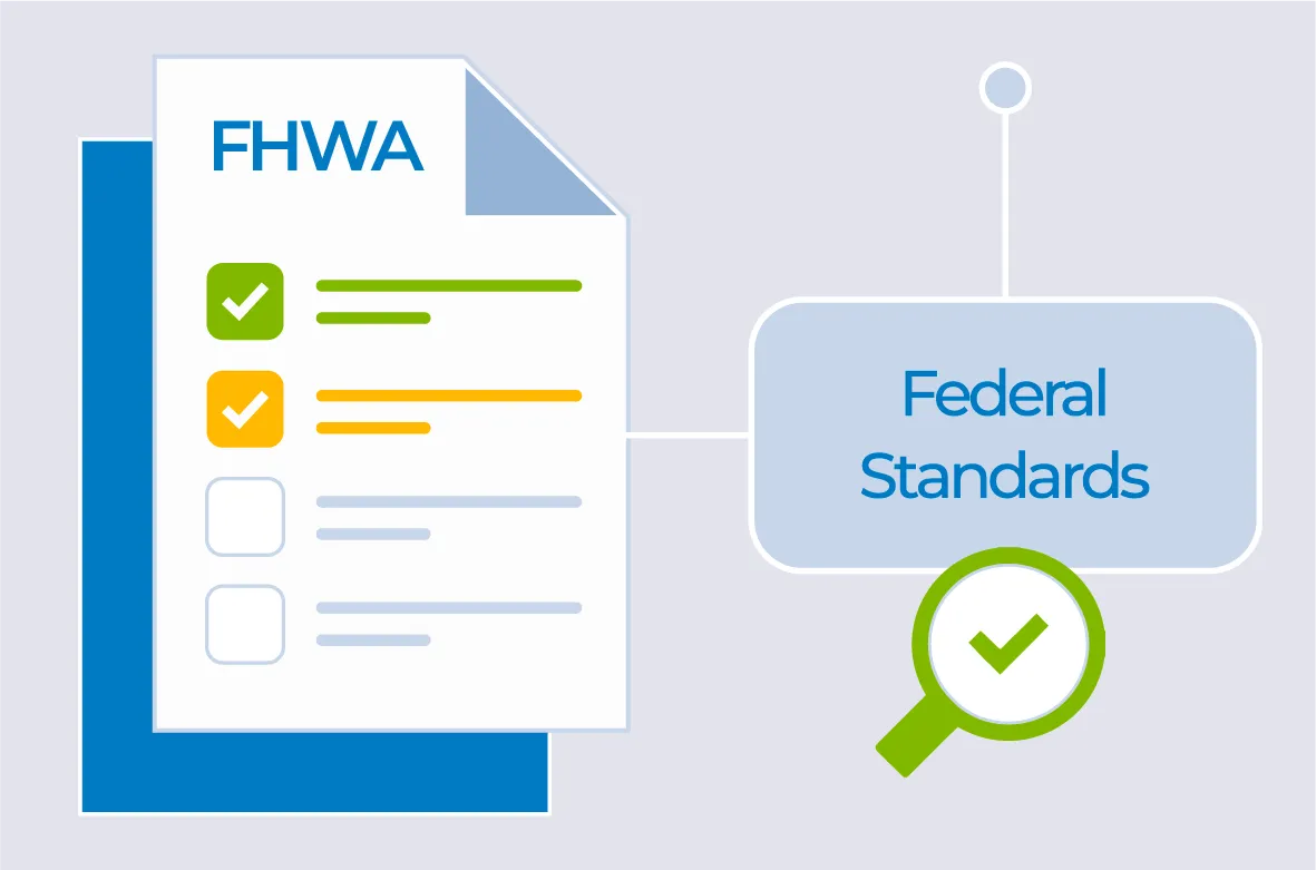 FHWA Metrics