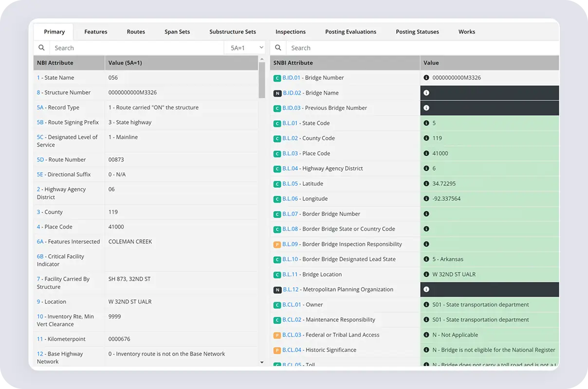 Side-by-Side Comparison