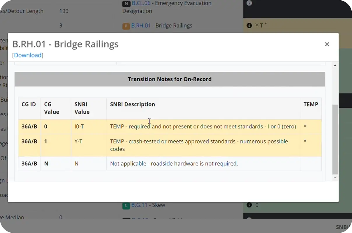 SNBI Data Collection