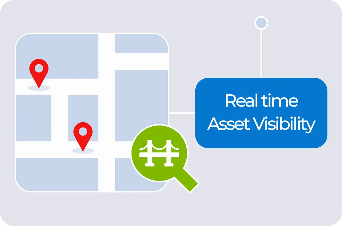 Elevating Inspections with GIS Integrations