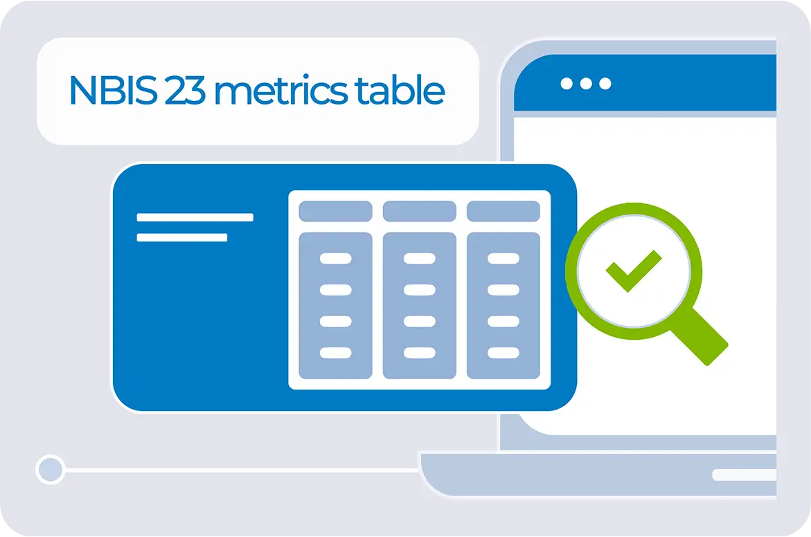 NBIS 23 Metrics Reference Table