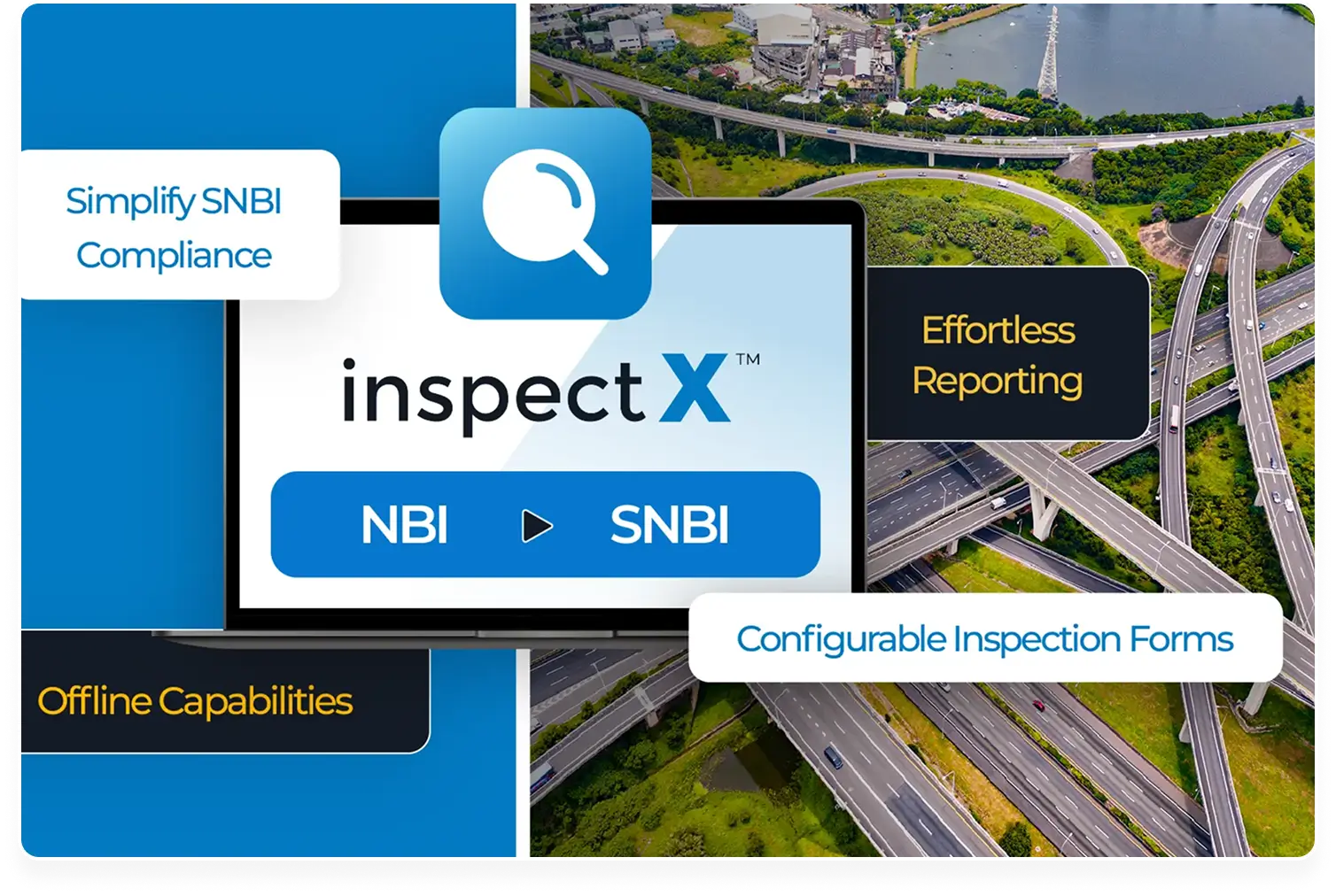 Dashboard showing scheduled inspections, flood monitor alerts with a map of southeastern US highlighting inspection levels from low to high, and condition statistics of bridge assets including counts and deck area condition percentages.