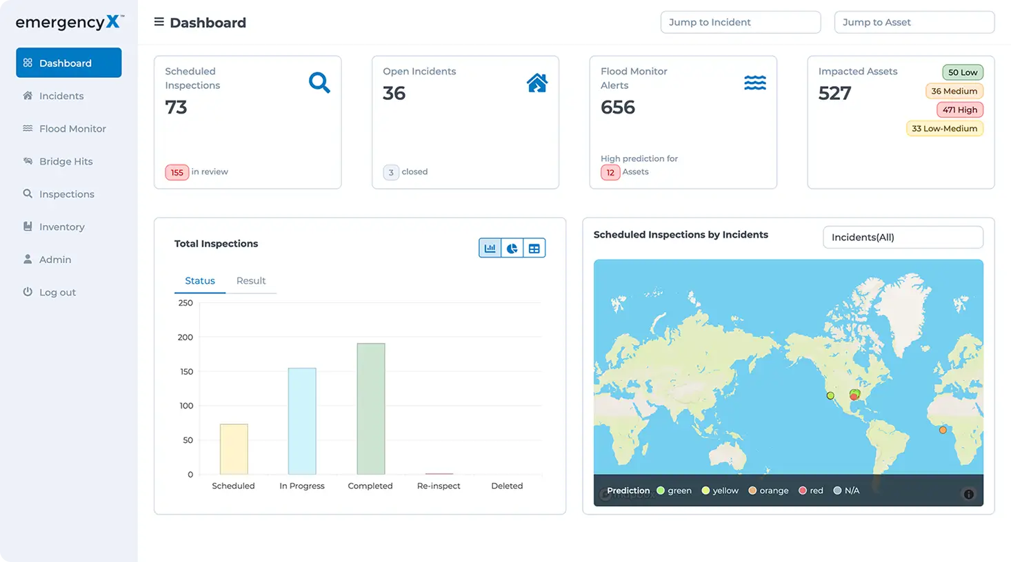 Disaster Event Monitoring and Response