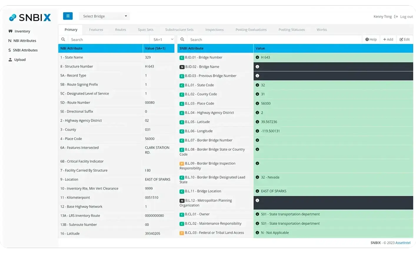 Your Fast Track to SNBI Compliance