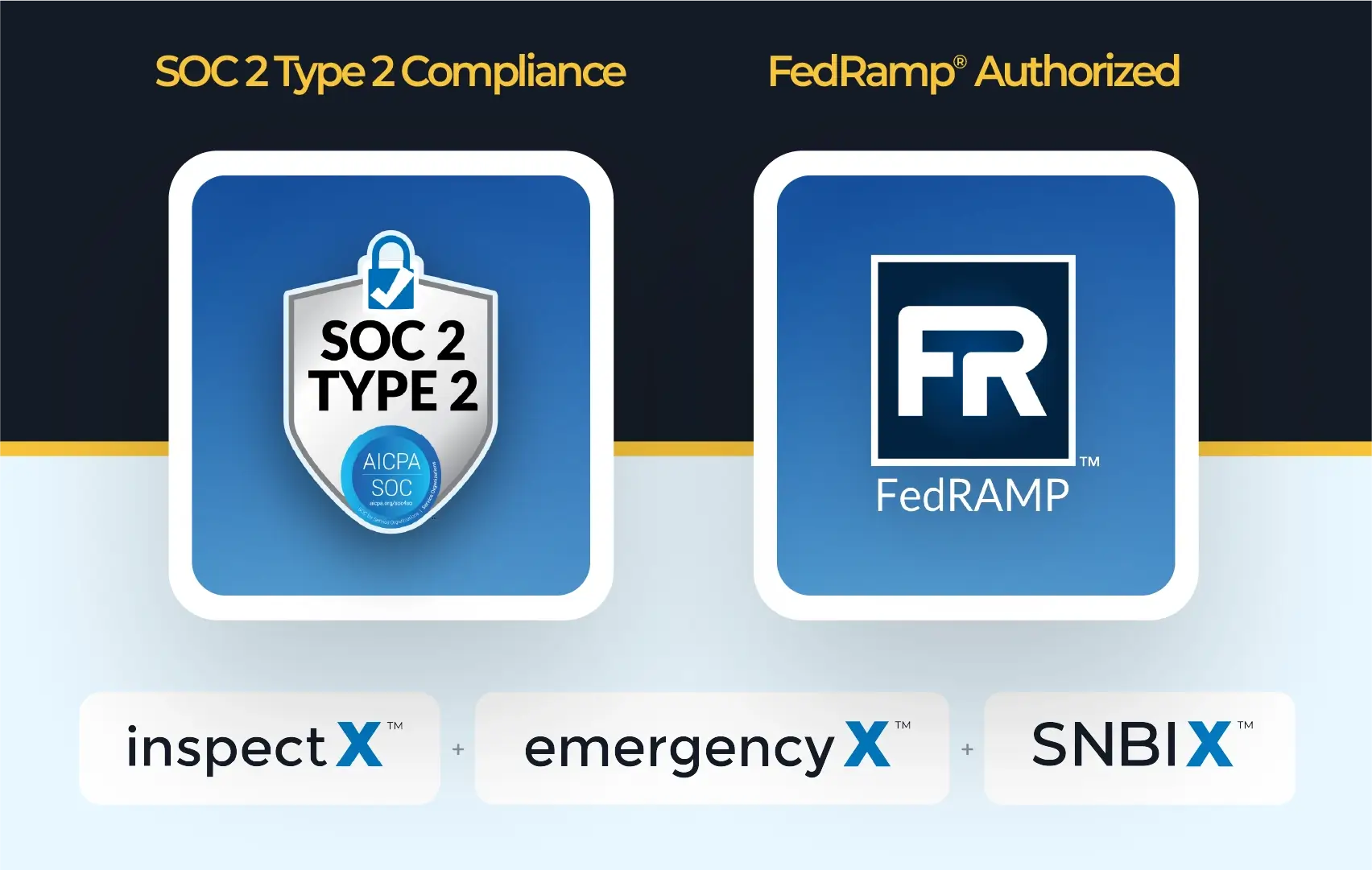 SOC 2 Type 2 Compliance badge next to FedRAMP Authorized logo, with inspectX, emergencyX, and SNBIX listed below.
