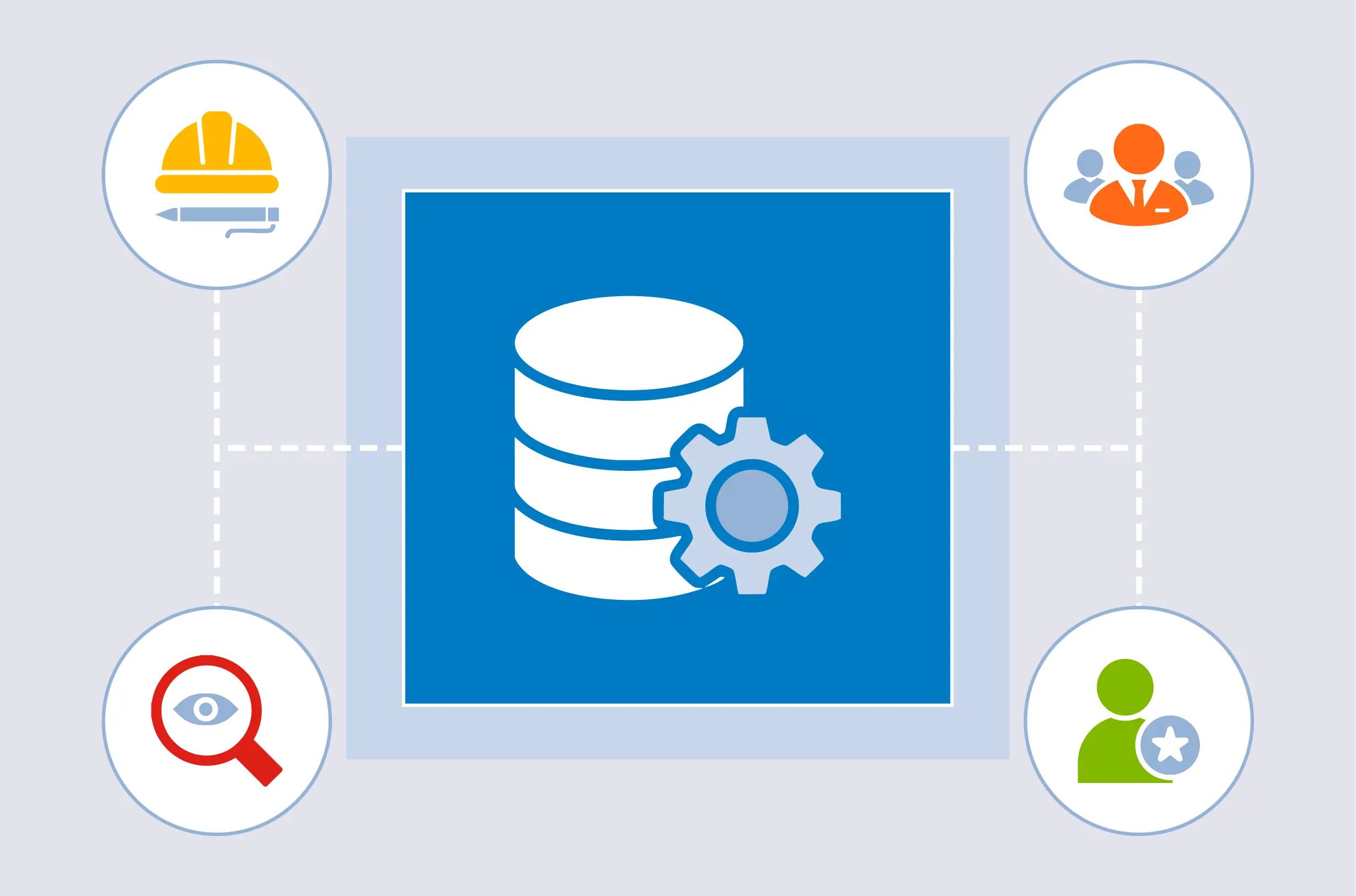 Aligned With How Agencies Assign Responsibility