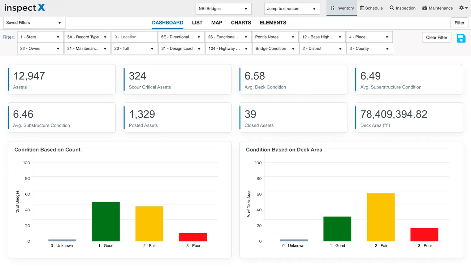 Smarter Infrastructure Inspections
