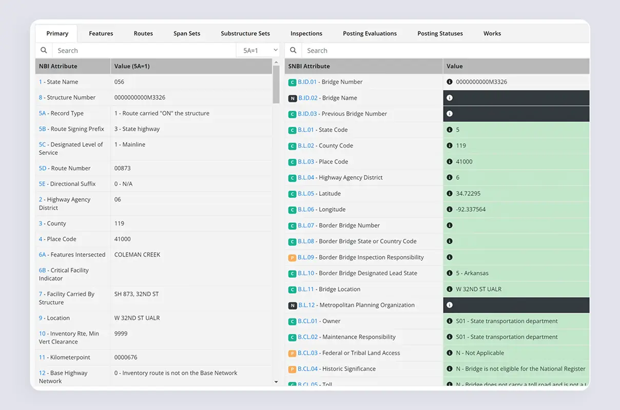 Side-by-Side Comparison
