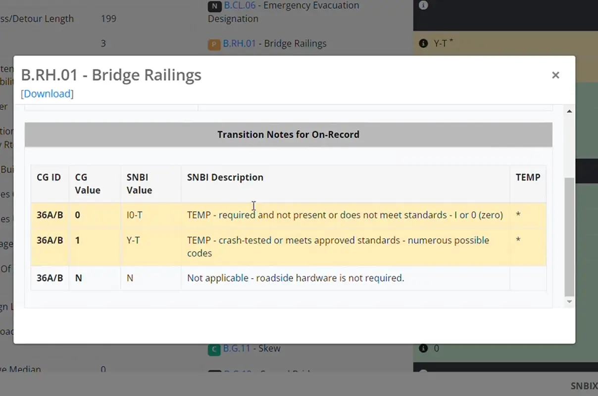 SNBI Data Collection