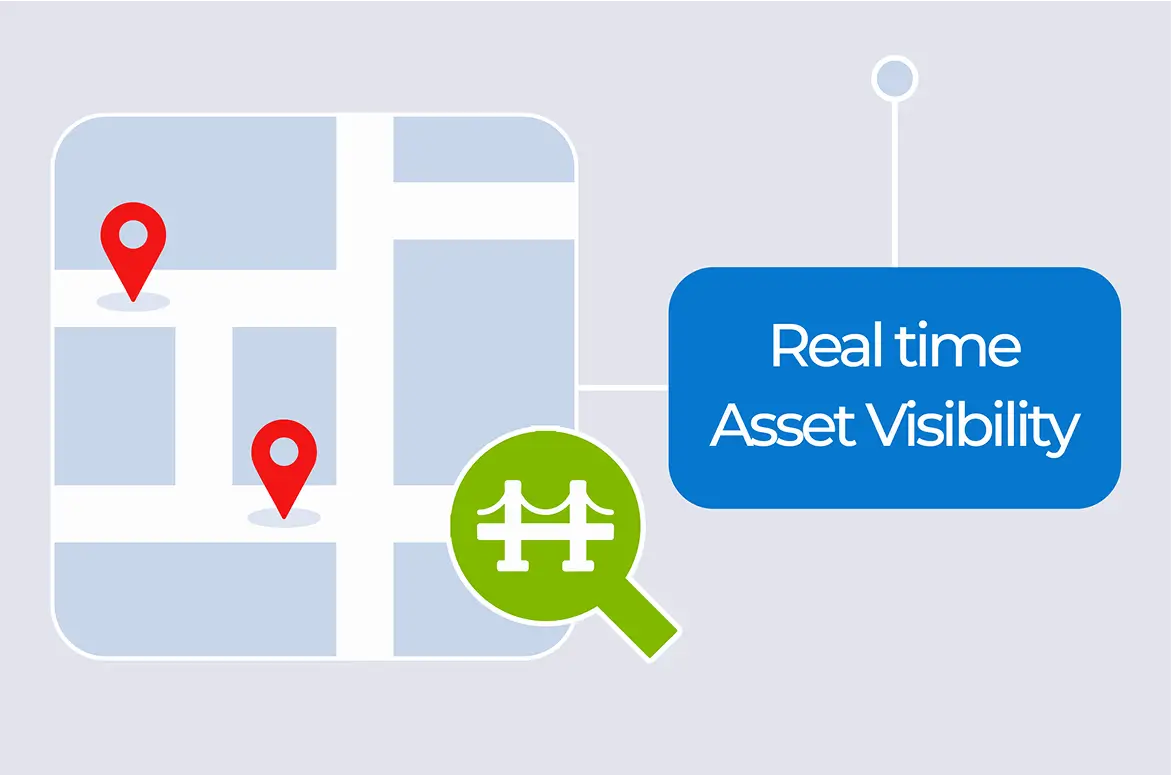 Elevating Inspections with GIS Integrations