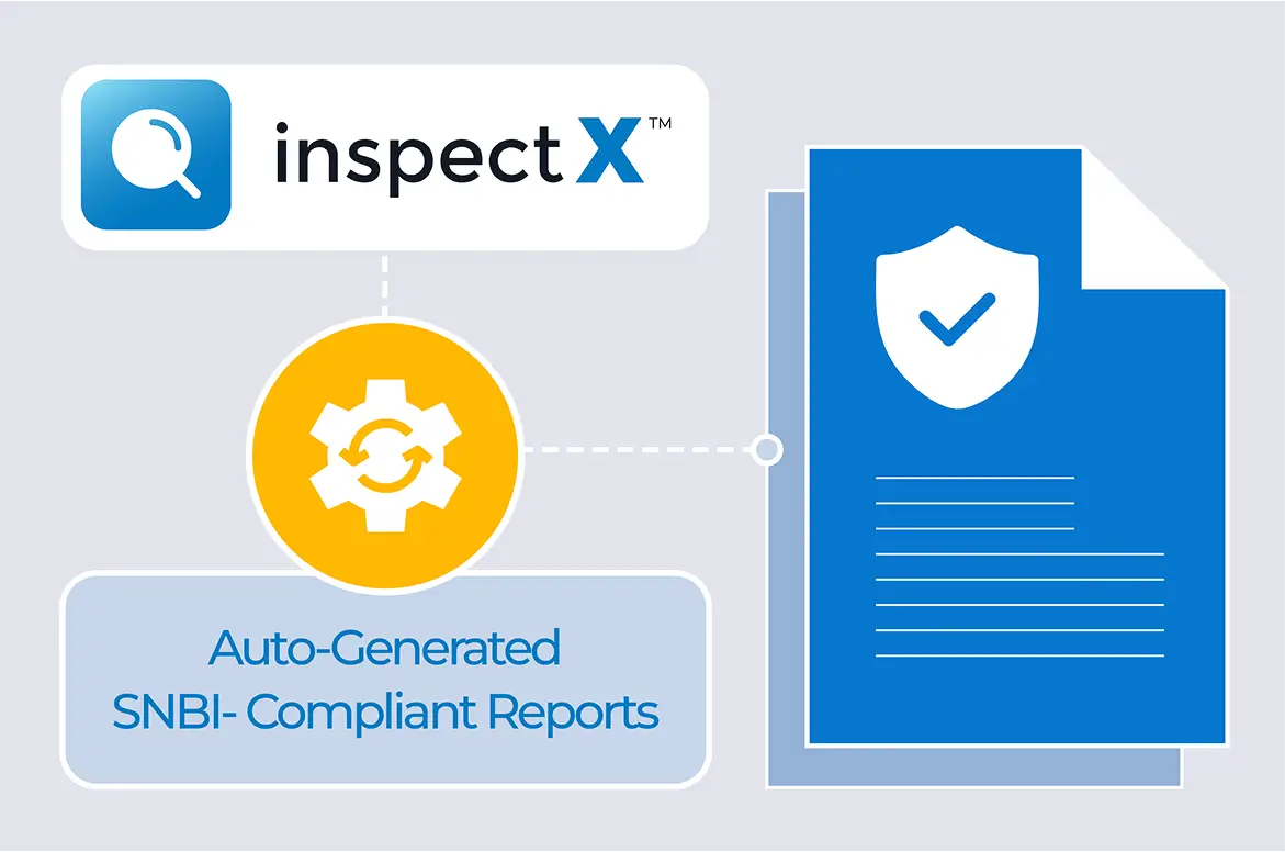 Instant SNBI Compliance