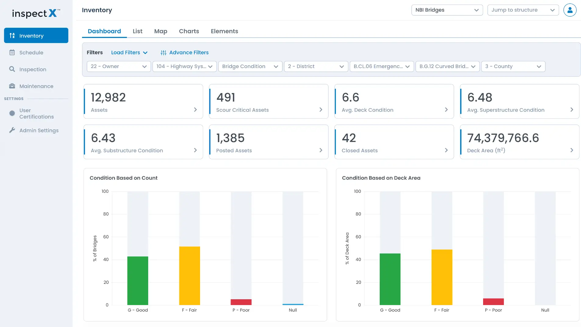 Smarter Infrastructure Inspections