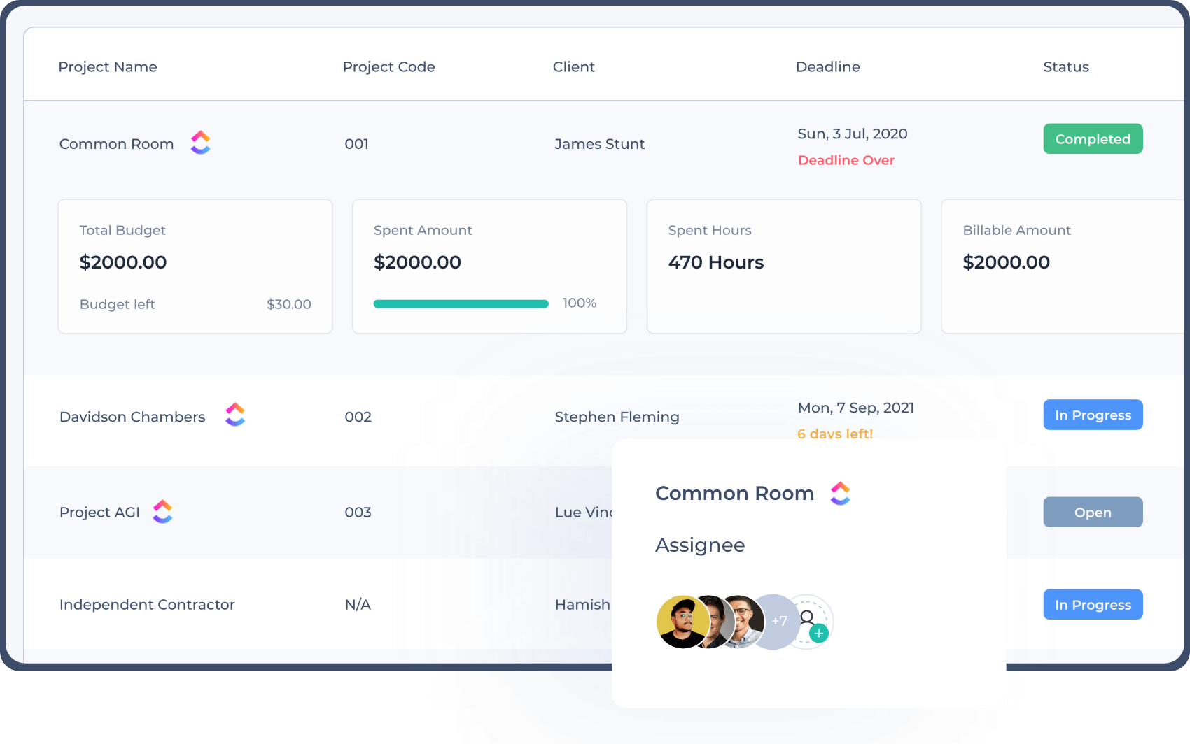 Projects view in Apploye, with assigned members for ClickUp time tracking