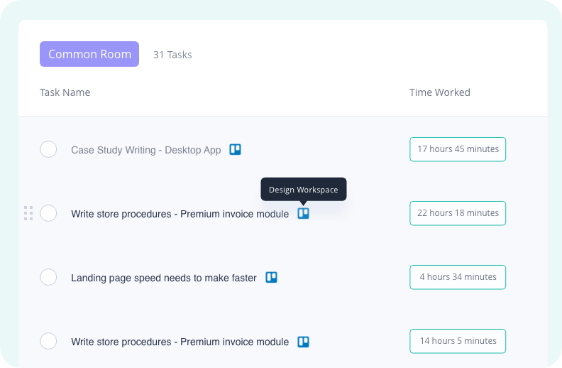 Tasks marked with Trello icon